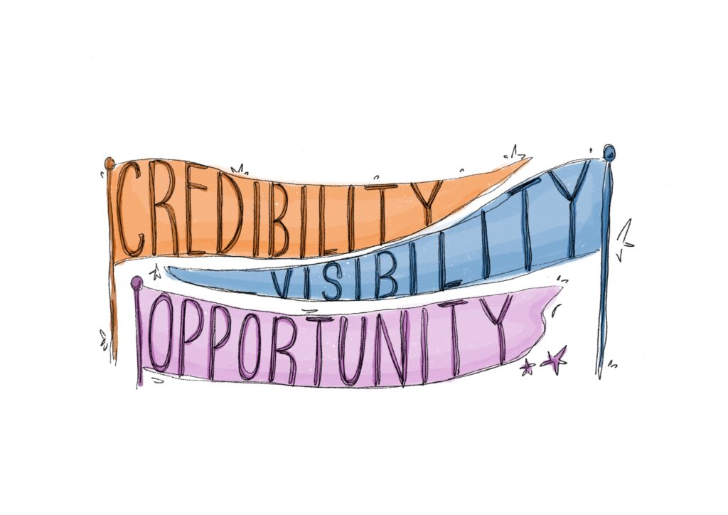 credibilty, Visibilty, opportunity by Kate Morgan